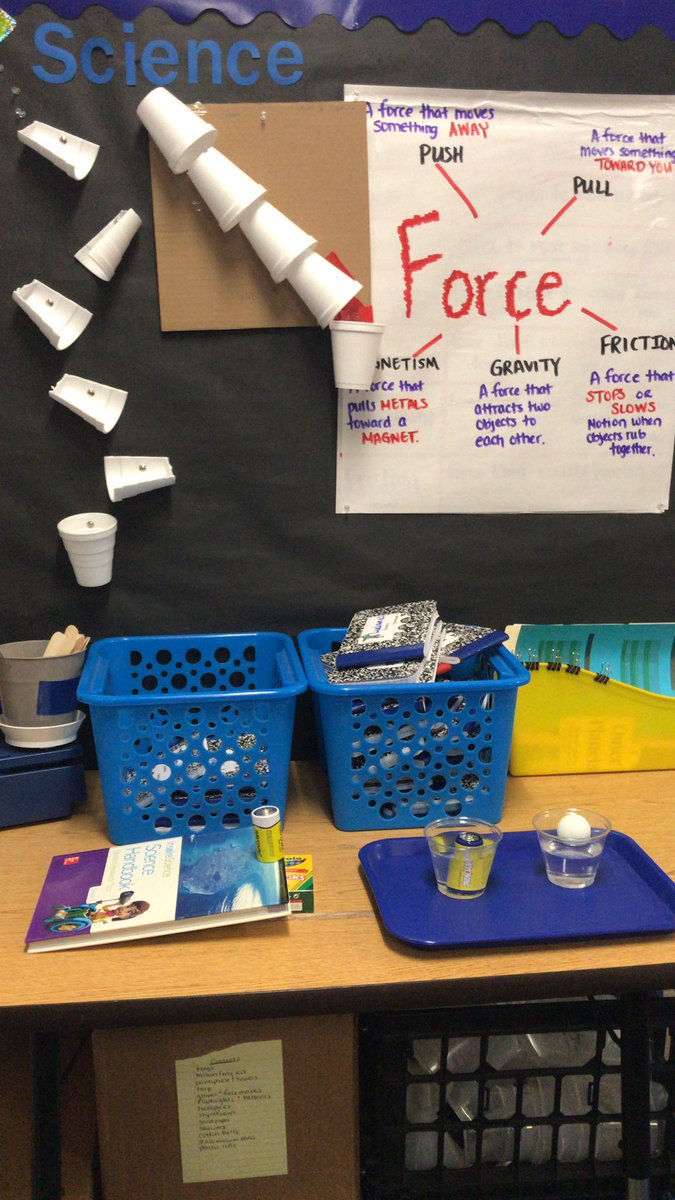 nancygoldenOCPS's tweet image. Getting ready to explore forces today @SadlerOCPS @CDLocps #OCPSSci5