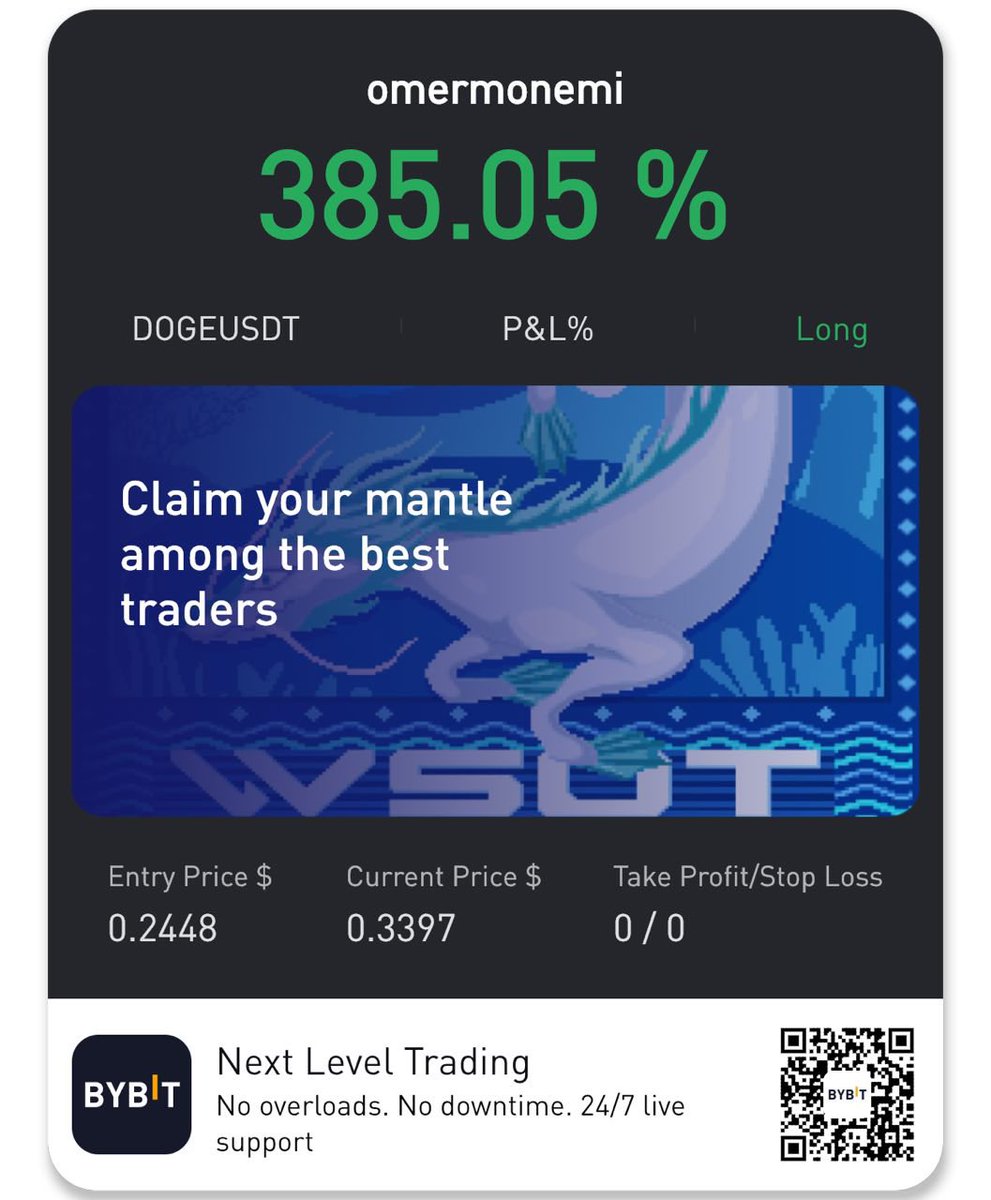 fibobtc's tweet image. Cc pool @ChartChampions