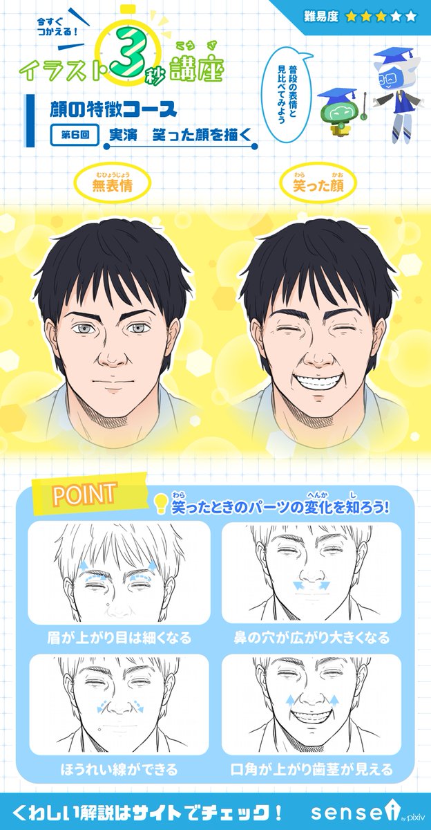 Pixiv描き方 Sensei Pixivsensei Twitter