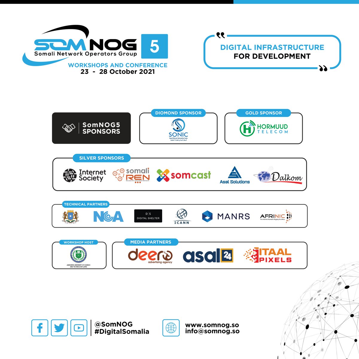 SomNOG's tweet image. Thank you all for sponsoring #SomNOG5 Workshops and Conference 2021!
@DotSomalia @Hormuud @JamhuriyaUniv @internetsociety @SomaliREN @DalkomSomalia @AsalSolutions #Somcast @MoCTSomalia @SomaliaNCA @ICANN @RoutingMANRS @AFRINIC @DigitalShelter @Deeroadvert @asal24tv @ITAALPIXELS