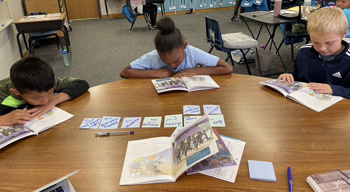 HensleeCasey's tweet photo. Small group differentiated reading instruction…sequencing a how to book from our HMH reading adoption #iteachsecond #guidedreading #differentiation @SouthridgeES https://t.co/7NGCjtRFo0