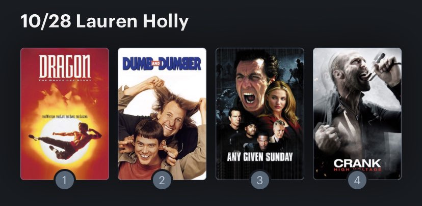 Hoy cumple años la actriz Lauren Holly (58). Happy Birthday ! Aquí mi ranking: 