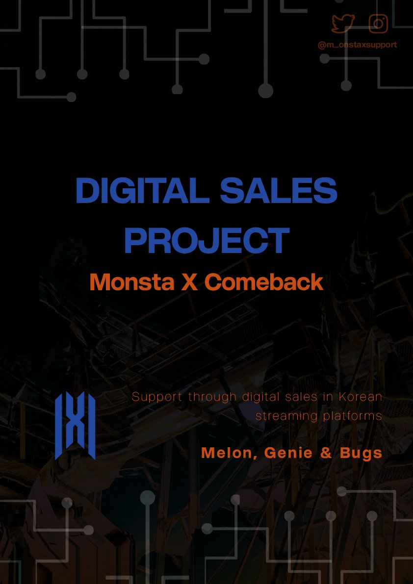 MONSTA X SUPPORT tweet media