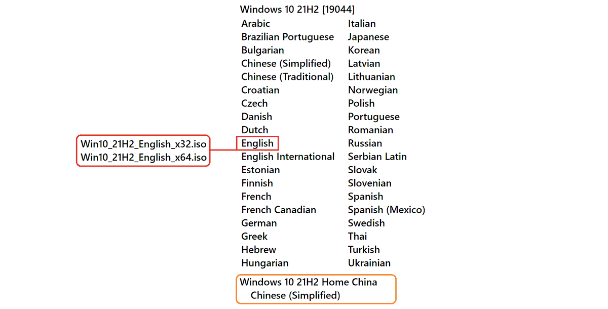 windows english vs english international windows english vs english international
