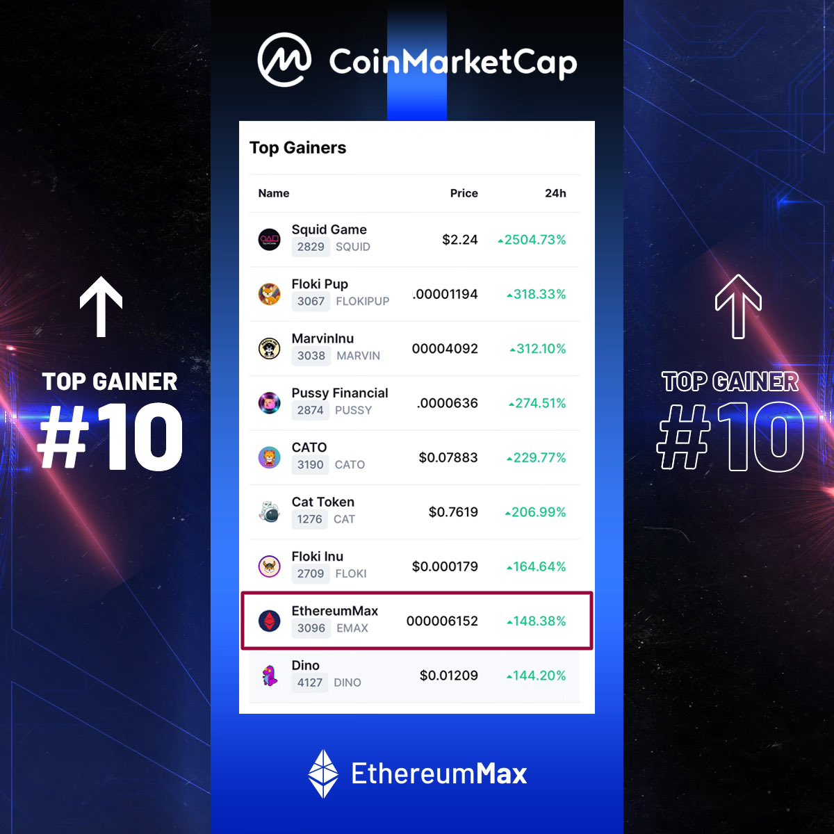 EthereumMax ✪ tweet media