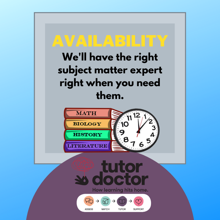 TutorDoctorNM's tweet image. Another part of our Matching Process is making sure we have all the subject matter ready for your student at all times! 
#matchingprocess #tutoring