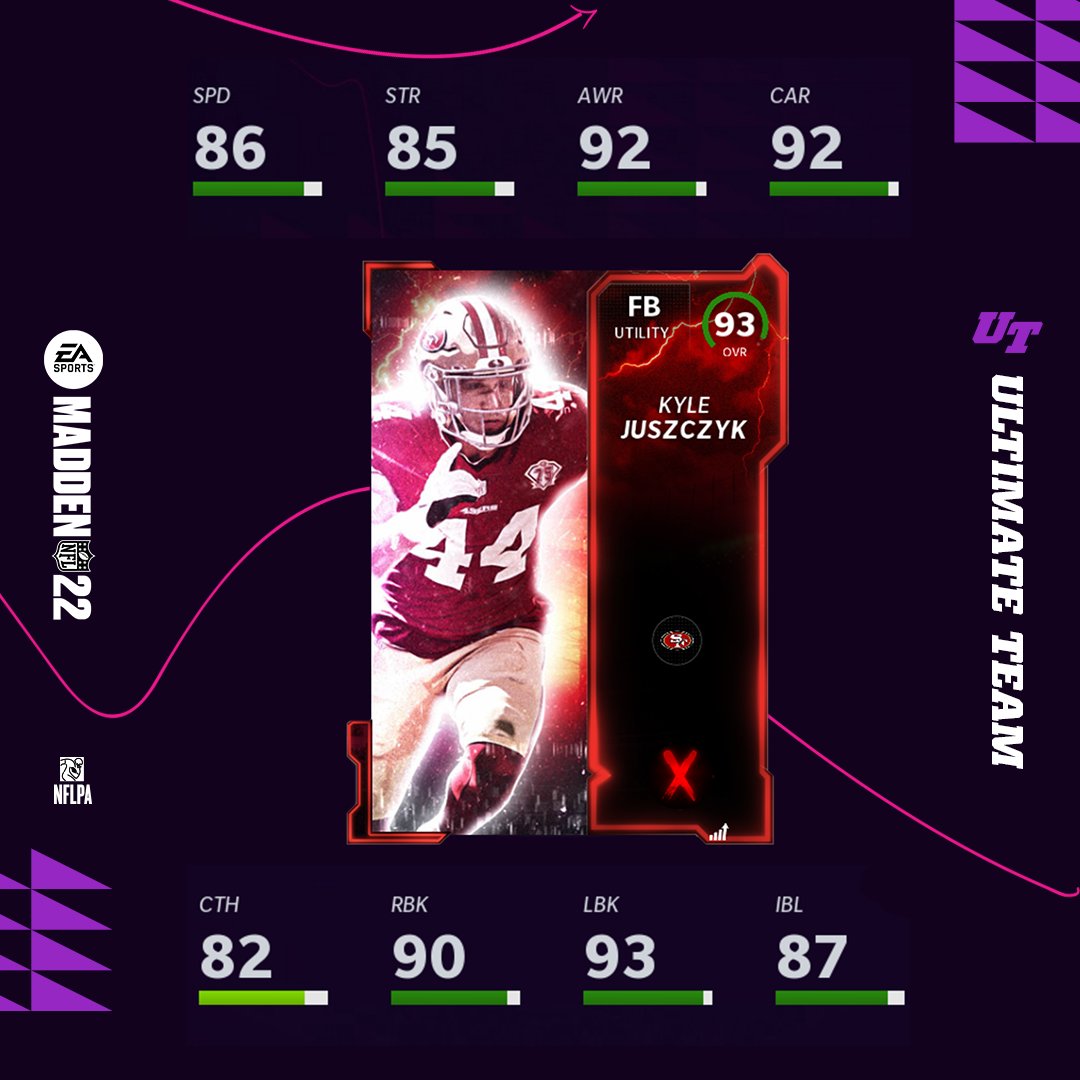 EASPORTS_MUT's tweet photo. Most Feared - Release III 😈

Revealed on GMM...

🏆 Champions:
@AaronDonald97 | #RamsHouse 
@JuiceCheck44 | #FTTB https://t.co/4f4xo6zBp5