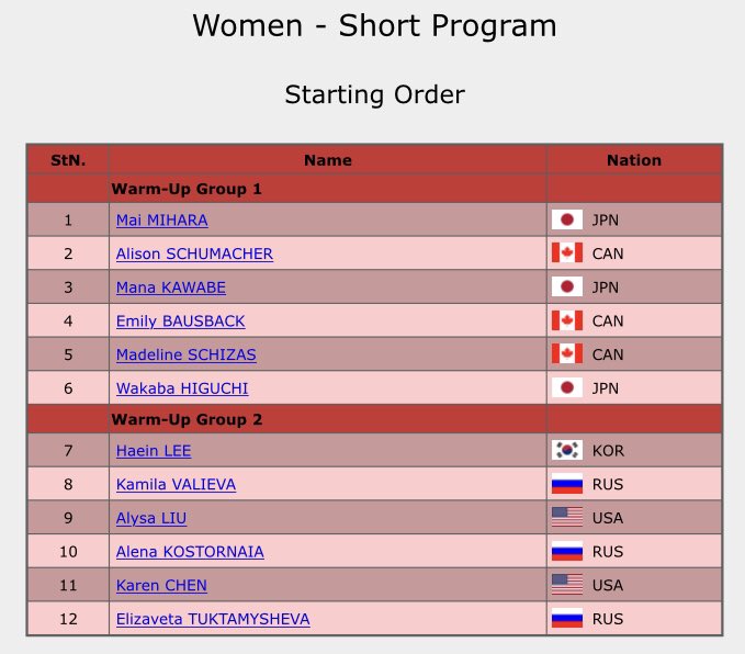 GP - 2 этап. Skate Canada International, Vancouver, BC/CAN  29-31 октября 2021г. FCzyHkTXIAMs8PK?format=jpg&name=small