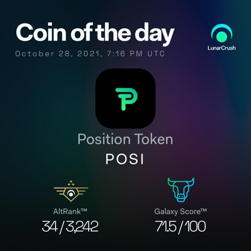 Bal_pors's tweet photo. Position Token is Coin of the Day on #LunarCrush!
Galaxy Score™ 71.5/100
AltRank™ 34/3242
Social Volume 2,853.782%
Social Engagement 28,544.983%
Social Contributors 1,763.636%
Price $4.45 +13.2%
View real-time #positiontoken metrics at https://t.co/7mSqkW6sML $posi #Lun https://t.co/MJfJHkI5Z8