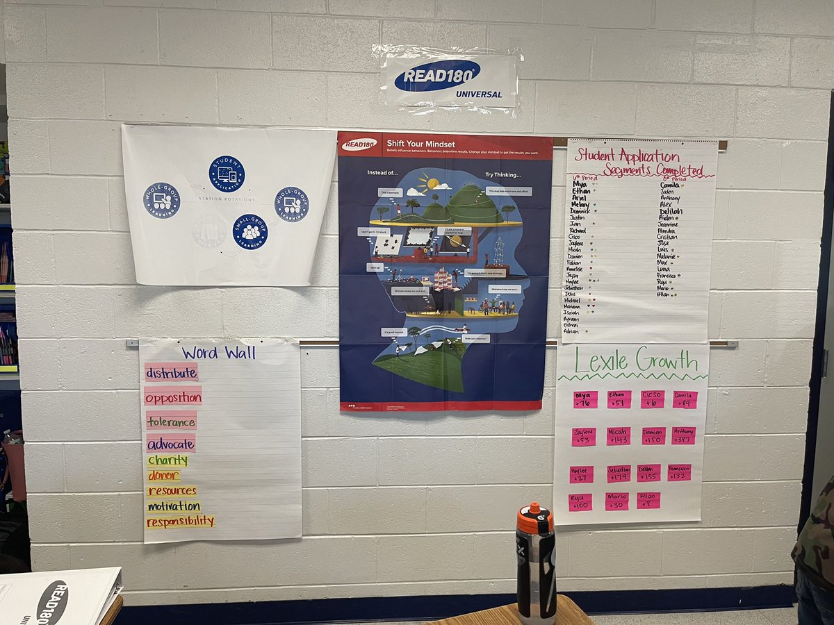 MTapia_CI's tweet photo. Amazing things happening at Clarke during Read 180 coaching visits!! Great job in implementing many things you have learned in trainings @Hi_Miss_G @JAtkins_CMS @RPasillas_CMS Your hard work and dedication is evident! 📖 ✍️ #TeamSISD #SISDSpecEd https://t.co/zhP09XAoAE