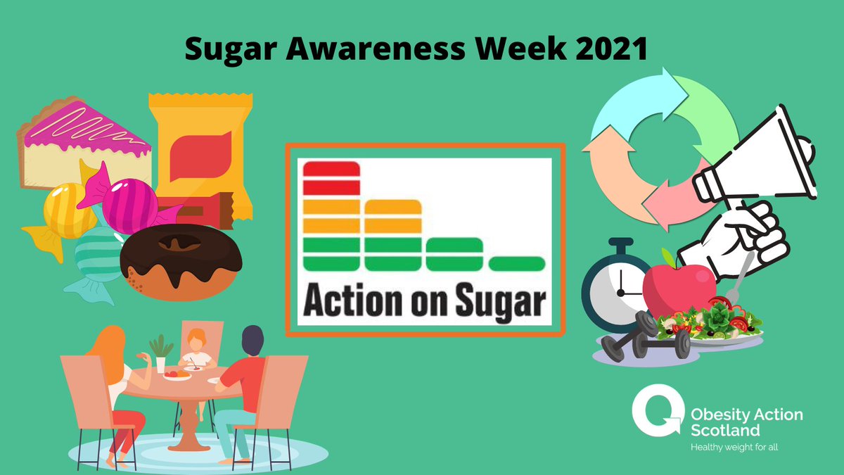 obesityactionsc's tweet image. 📢ICYMI

Check out our new blog which looks at sneaky sugars in the snacks we eat and the latest UK policy developments in this area📝

▶️ow.ly/oOf550GLp9U