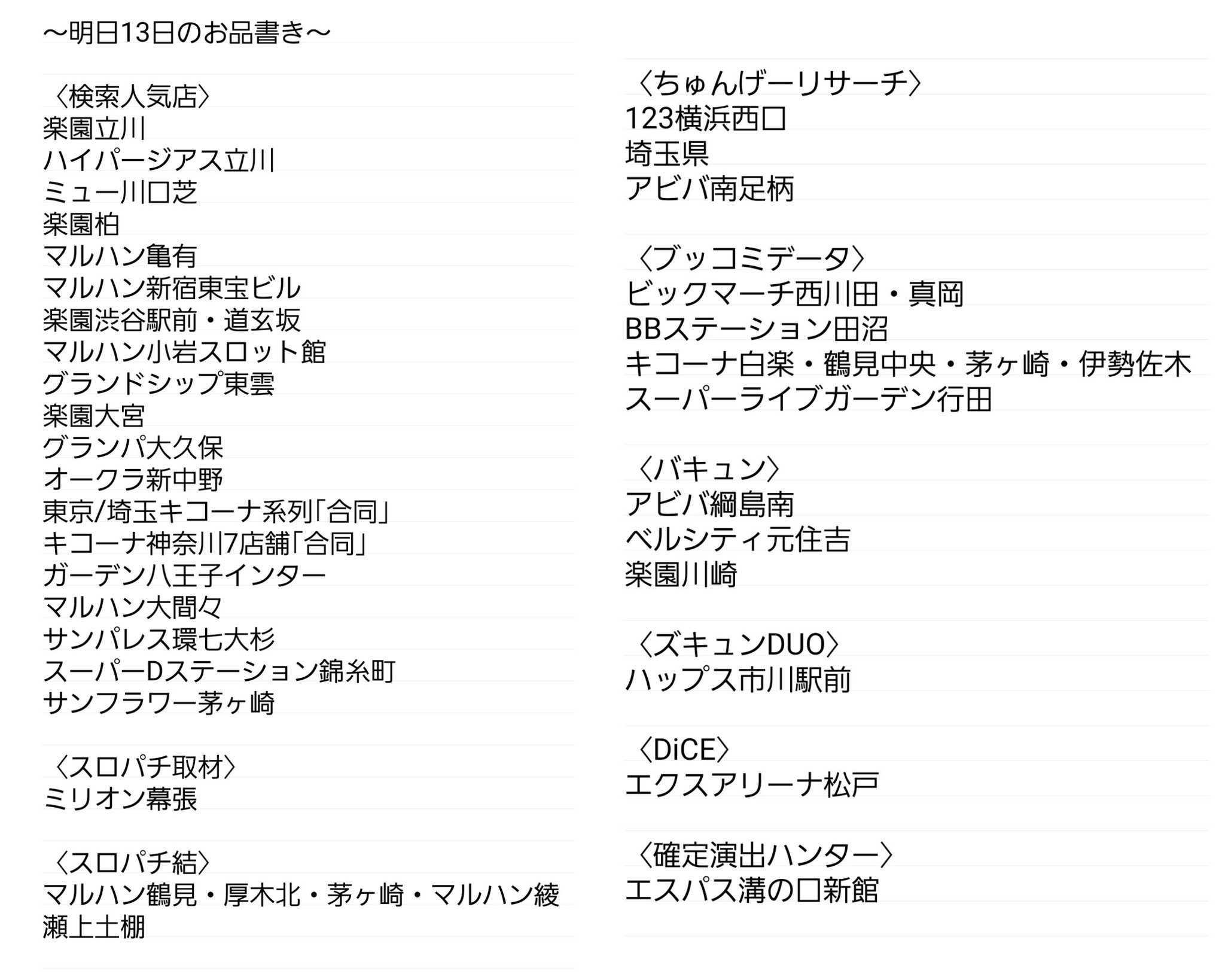 O Xrhsths 荻吉 スロ Sto Twitter 明日13日のお品書き 検索人気店 楽園立川 ハイパージアス立川 ミュー川口芝 楽園柏 マルハン亀有 マルハン新宿東宝ビル 楽園渋谷駅前 道玄坂 マルハン小岩スロット館 グランドシップ東雲 楽園大宮 グランパ大久保 オークラ