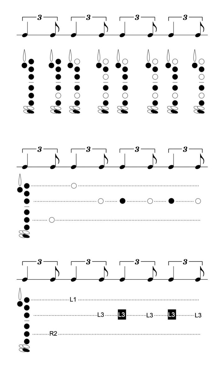 scott mclaughlin tweet media