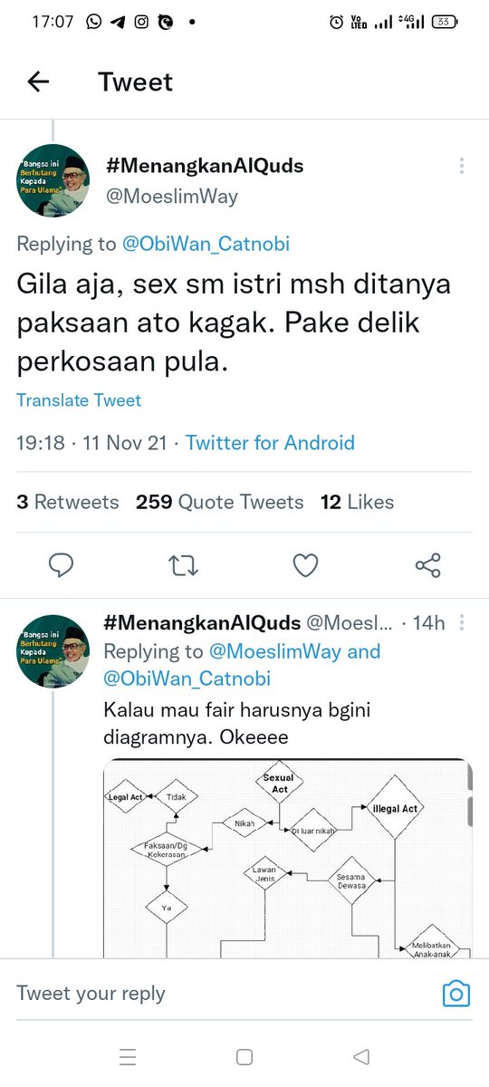 tubirfess's tweet photo. 2beer! emgnya kalau udh sah jadi Istrilu artinya dia jadi budak sexlu gitu? ngak handoko. No means no and you should respect it :)

https://t.co/0yFoL1zp0z