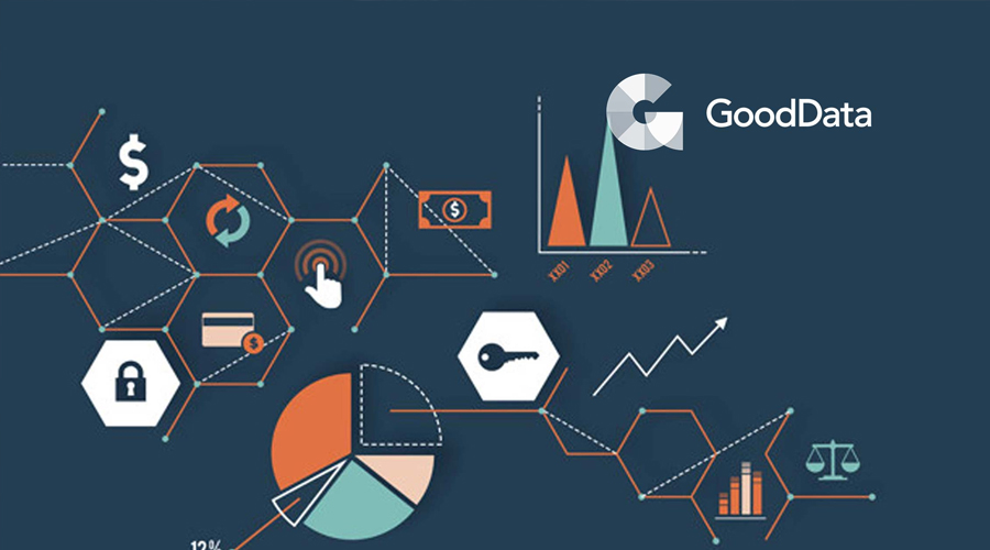industry_wired's tweet photo. GoodData Introduces No-Code UI Framework as the Second Phase of Composable Data and Analytics Suite
https://t.co/4nwyesT4Dl
@gooddata #nocodeui  #composabledata #analytics #uiframework #industrywiredmagazine #industrywired #machinelearning #IoT https://t.co/4G1hbjctdk