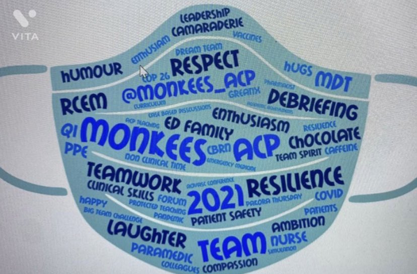 MonkeesED_ACP's tweet photo. #ECACP #AdvPracWeek21 🎉 so here’s how we @MonkeesED_ACP 🏴Keep on Keepin’on ⬇️⬇️⬇️ @RCEMACPForum @RCEMACPChair @RCollEM @MonkeesED @Kmacjohnstone79 @morrowman75 @AlexBann1 @Fee77Gray @LisaMcDer14 @Raevon88 @jocooper1977 https://t.co/0E0HPs7W0s