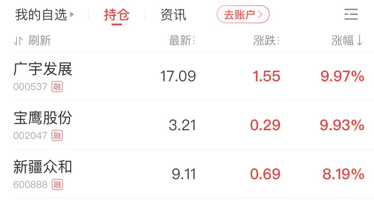 llllzy2's tweet photo. 连打三个板   

刺激💥 https://t.co/MUfgb6002L