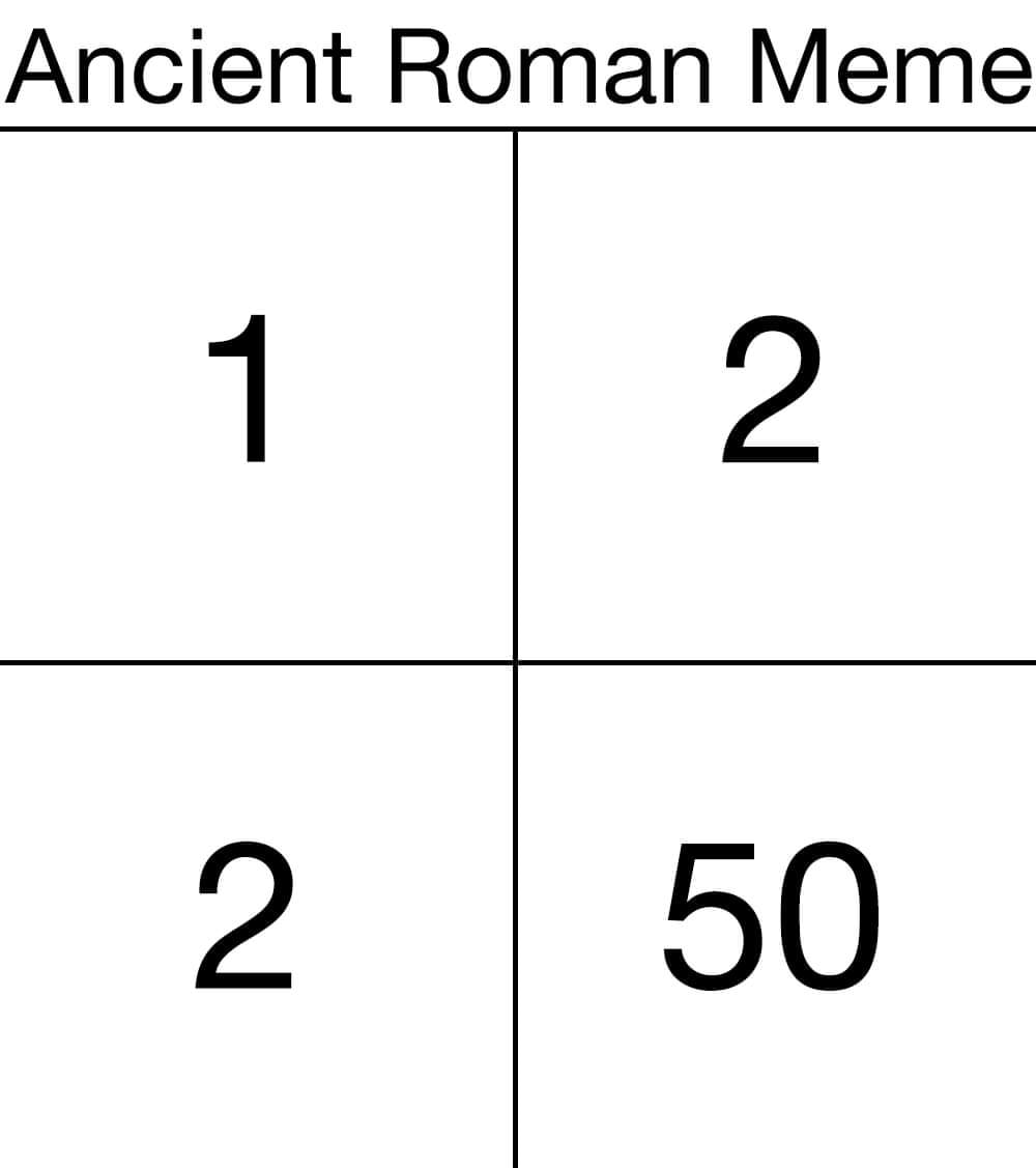 Classical Studies Memes tweet media