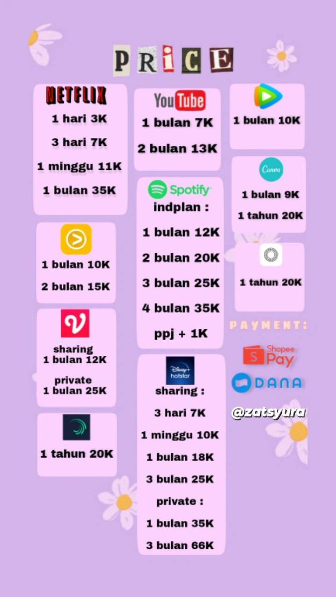 zatsyura's tweet image. mari mampir, boleh tanya tanya lewat dm #zonauang #zonajajan