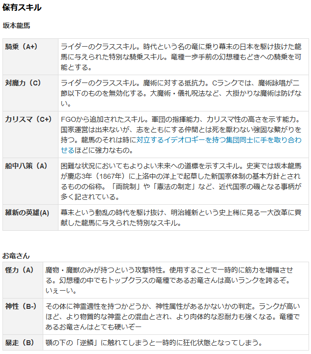 あきら えんじぇる On Twitter Nemesisscode設定 Nemesisscodeフォトコン 名前 No 11 所属 貴族系私設武装組織 武器名 反痕 特殊衝撃性銃 火車 煉獄へ連れて行く ひとり またひとり