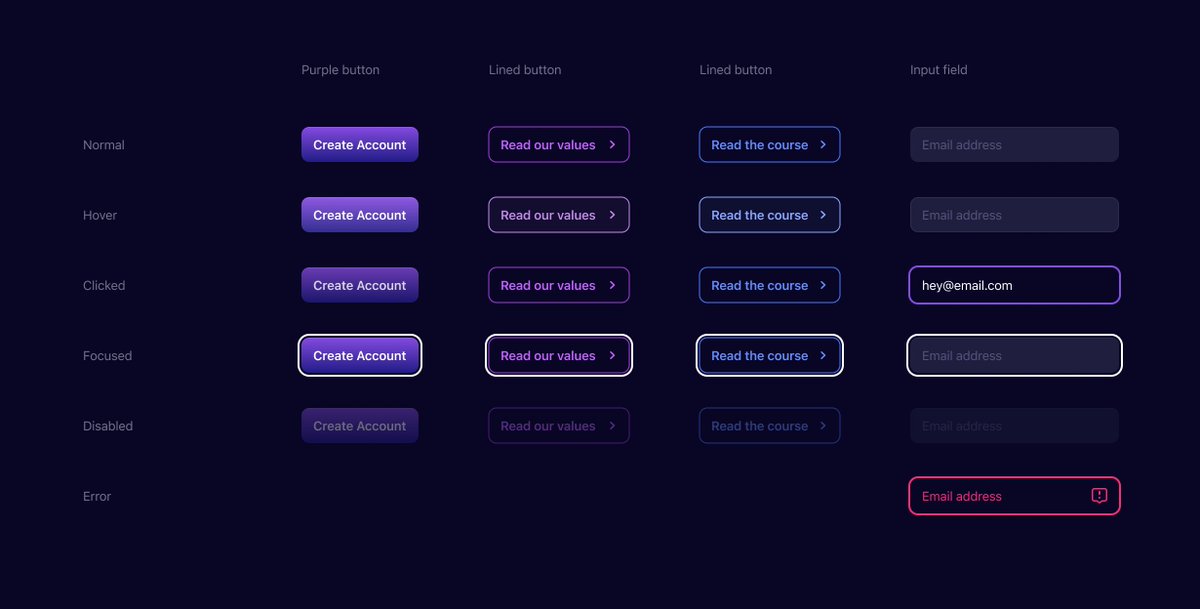 jamesm's tweet image. 🌌 Last night, I wrapped up some remaining things left to do on the @reflectnotes redesign. Really happy with how this turned out!