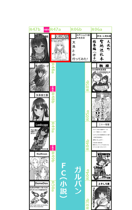 お誕生日席だね～
ガルパンと合体島か～
やばいね～ 