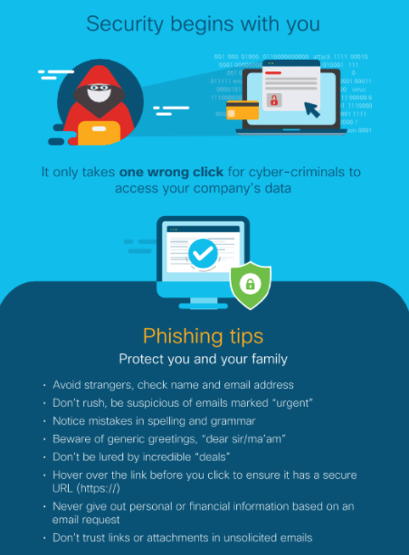 UnityTechnology's tweet image. Phishing prevention has become essential as more criminals turn towards online scams to steal your personal information. We’ve learned to dodge spam emails, but phishing emails can look deceivingly credible.
