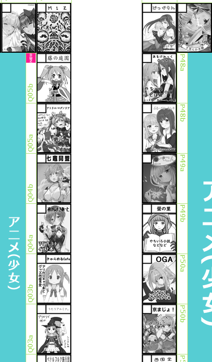 お向かいがきのさんだったので、迂闊なことをすると怒られる。それ以外は周りに知ってる人も多いし安心です😌 