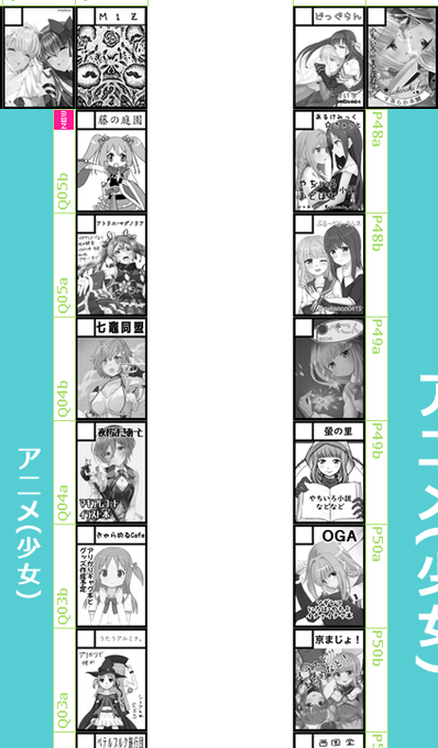 お向かいがきのさんだったので、迂闊なことをすると怒られる。それ以外は周りに知ってる人も多いし安心です😌 