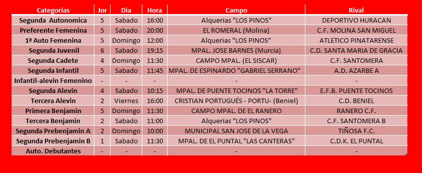 AD Alquerias tweet media