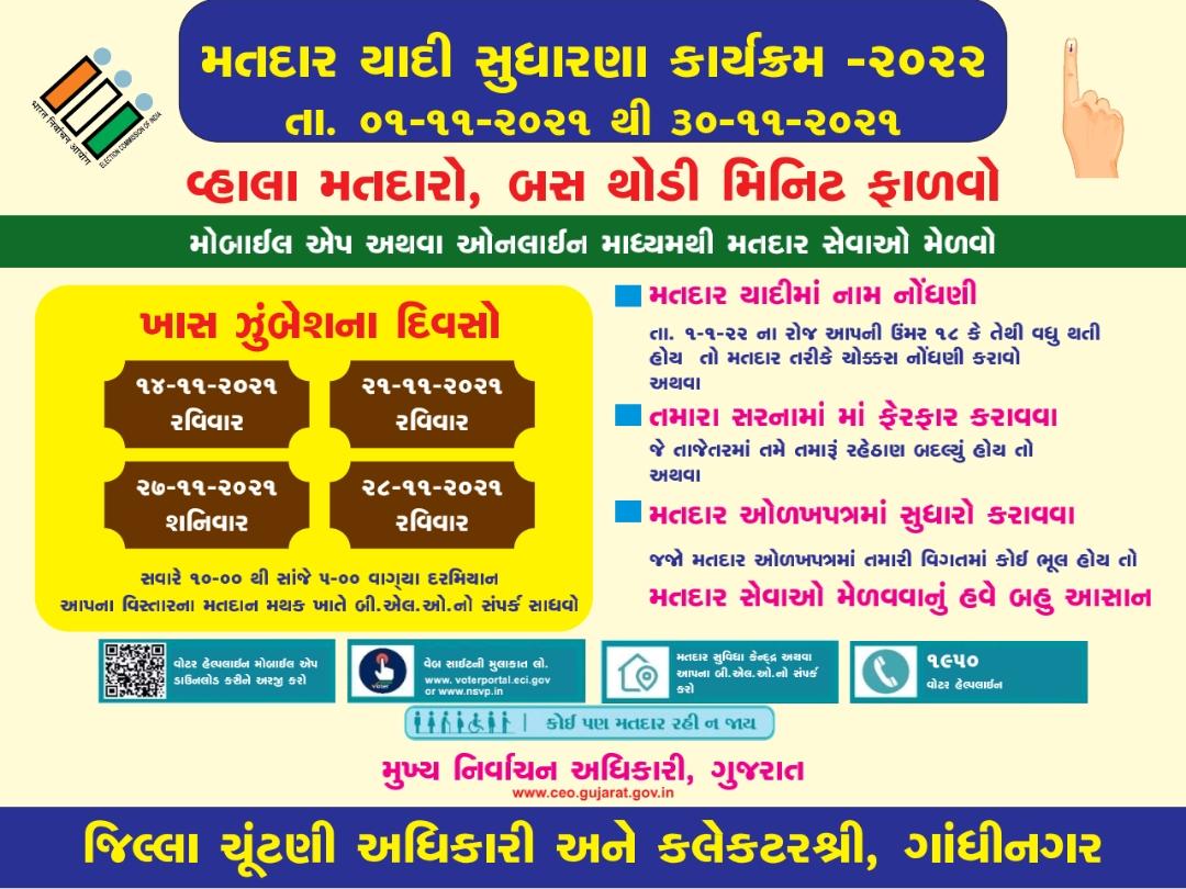 મતદારયાદી સુધારણા કાર્યક્રમ-૨૦૨૨
તા.૦૧/૧૧/૨૦૨૧ થી તા.૩૦/૧૧/૨૦૨૧
ખાસ ઝુંબેશના દિવસો
તા.૧૪/૧૧/૨૦૨૧
તા.૨૧/૧૧/૨૦૨૧
તા.૨૭/૧૧/૨૦૨૧
તા.૨૮/૧૧/૨૦૨૧
સ્થળ :- આપના મતદાન મથકે.
સમય :- સવારે ૧૦:૦૦ થી સાંજના ૦૫:૦૦ કલાક કલાક સુધી. <a href="/CMOGuj/">CMO Gujarat</a> <a href="/CEOGujarat/">Chief Electoral Officer, Gujarat</a> <a href="/pkumarias/">Pankaj Kumar</a>
