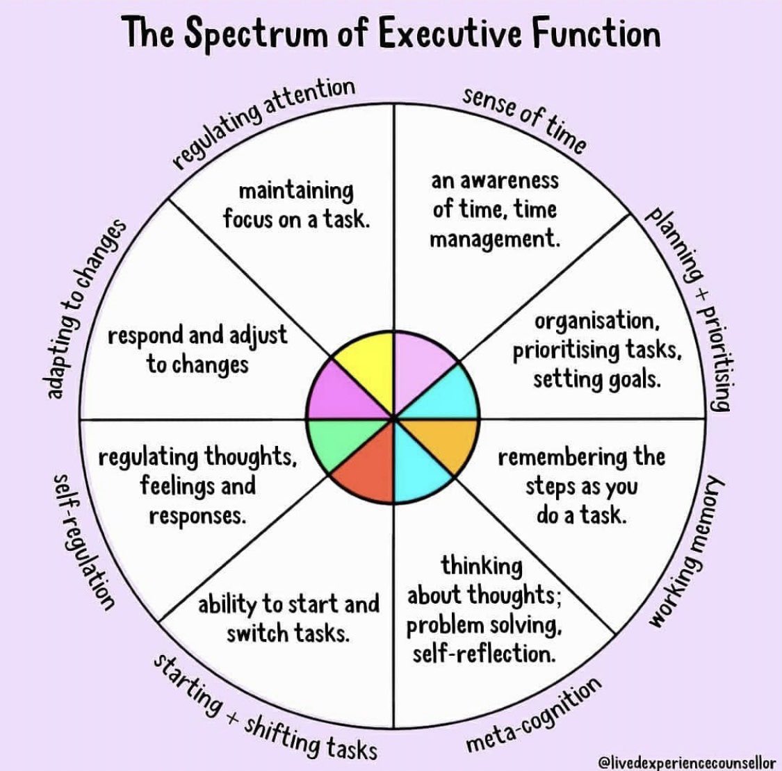 Bailey Fenwick Mounir tweet media