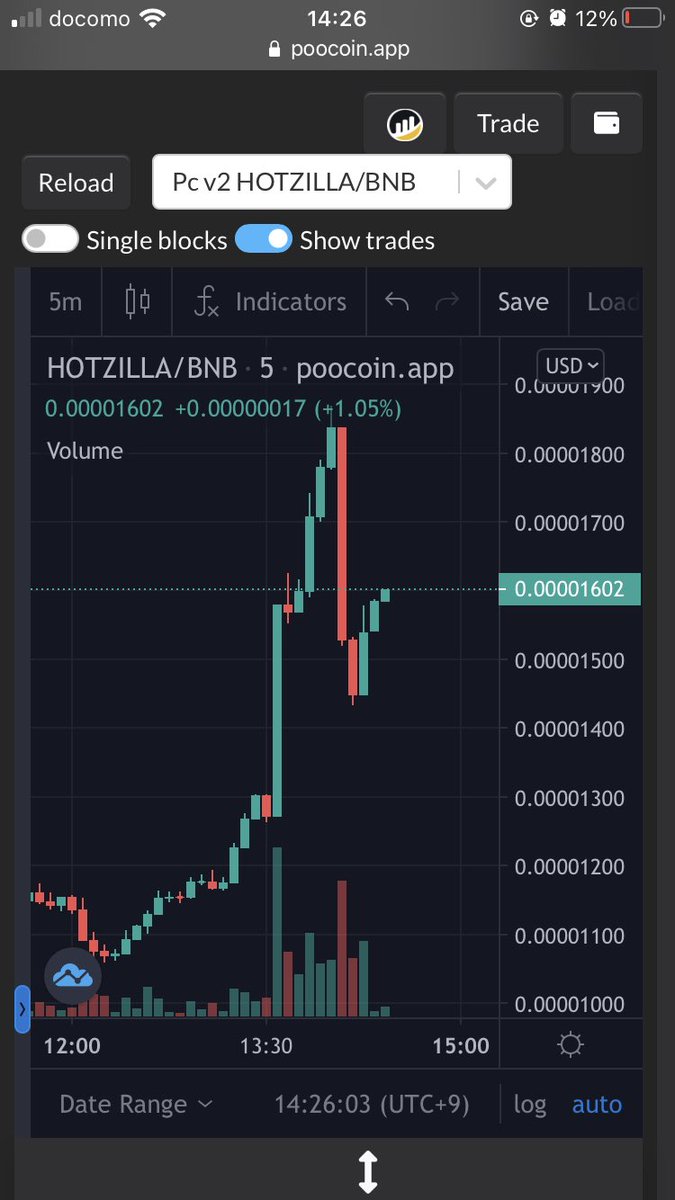 a_chanman123's tweet photo. #Hotzilla Coingecko🚀💫
CMCも早くあがらないかな https://t.co/XbEsPpmqMF