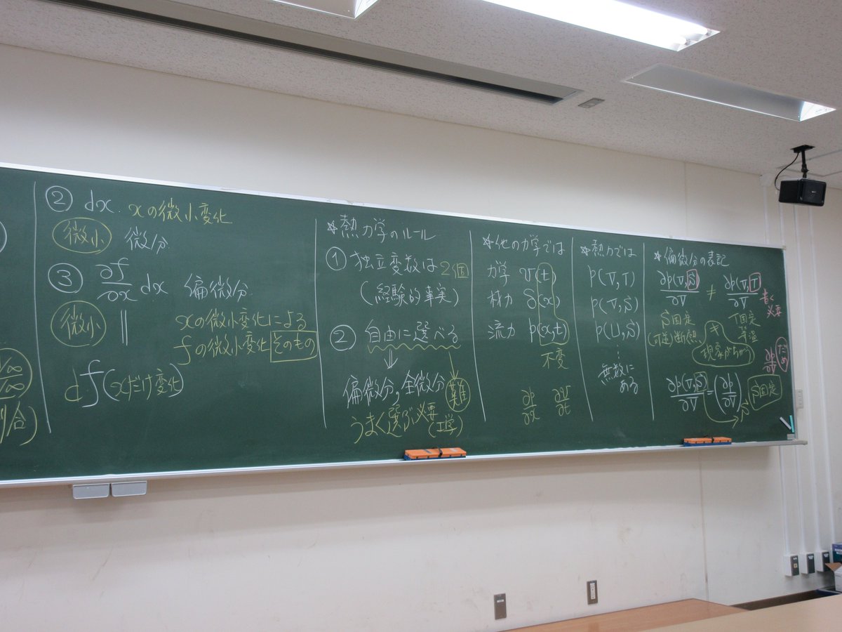公式 金川研 Lab Of T Kanagawa Univ Tsukuba Kanagawatetsuya Twitter