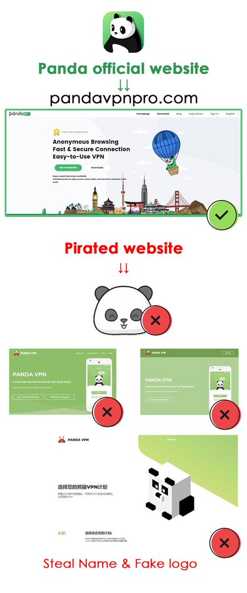 PandaVPN Pro tweet media