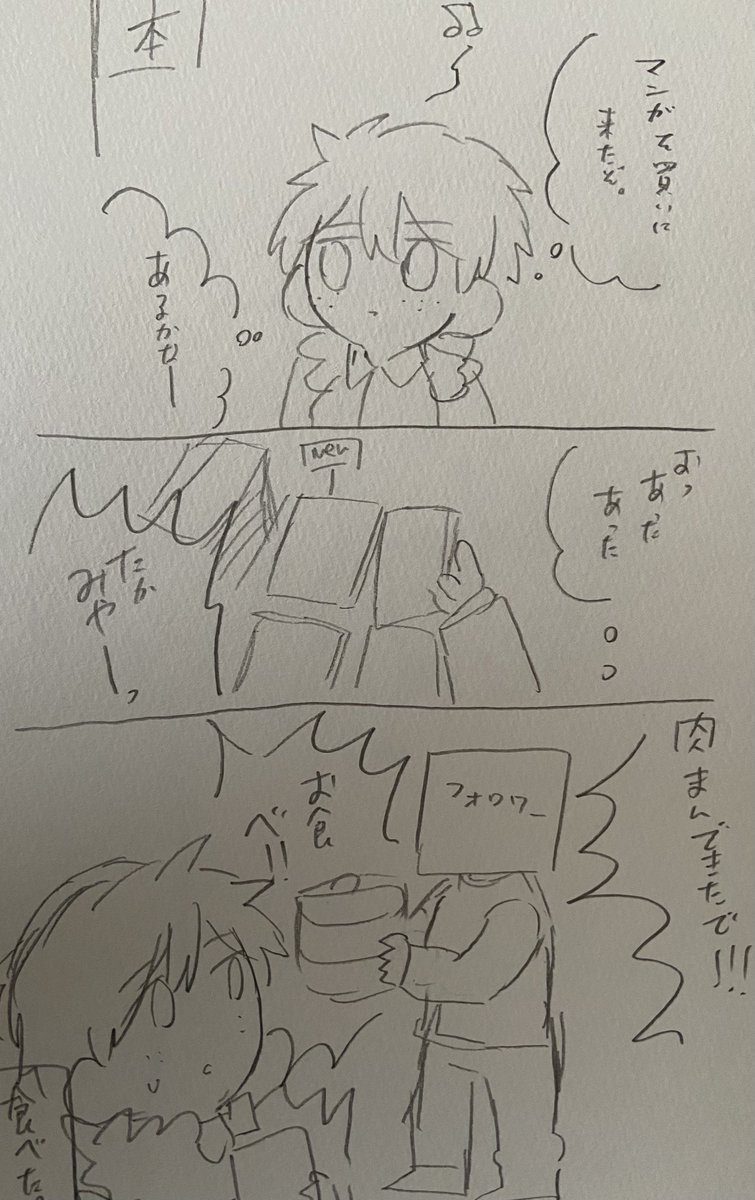 今日の夢 