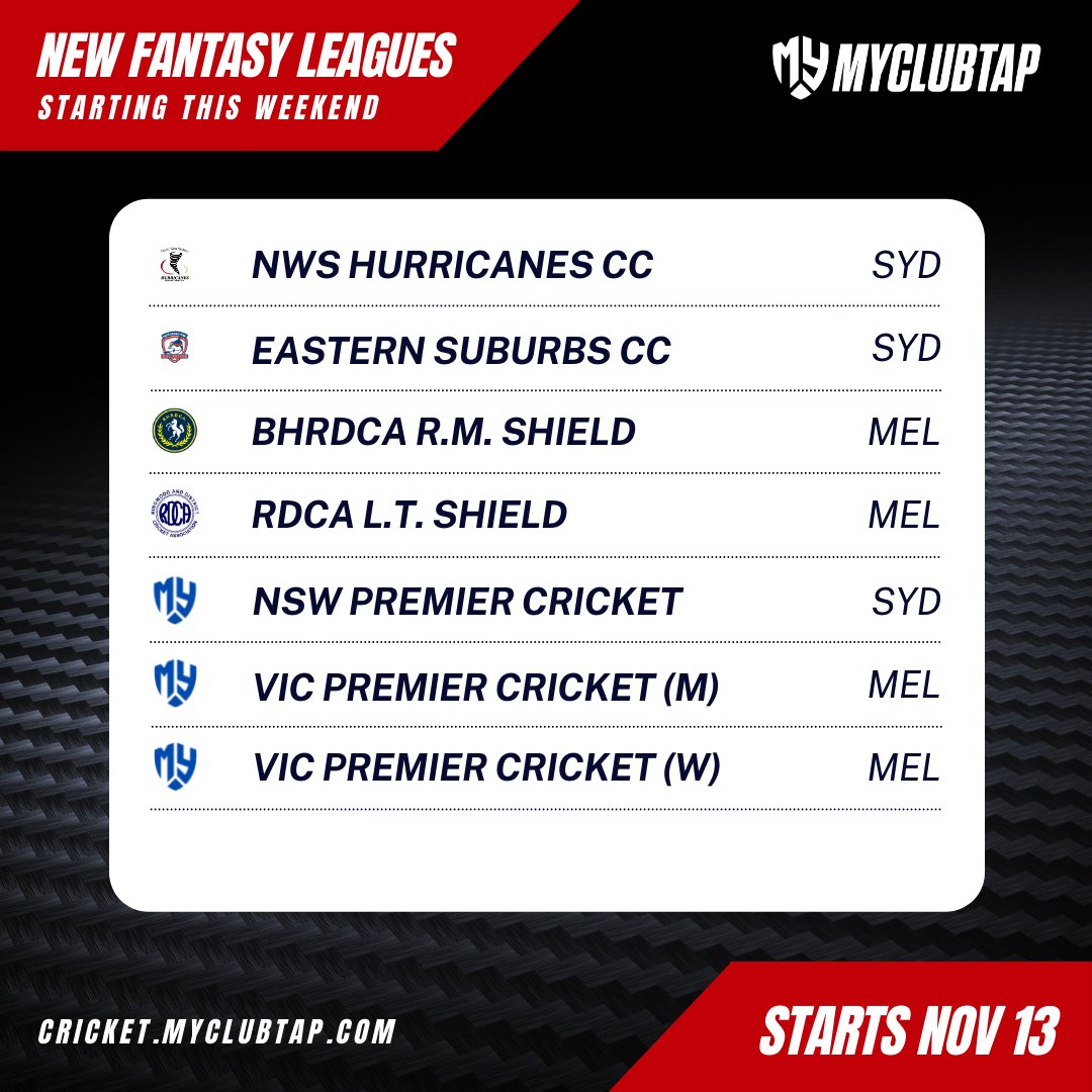 myclubtap's tweet photo. 15 New fantasy leagues starting 🚀 this weekend 👇 (Of-course..weather ⛈ permitting for Melbourne Clubs &amp; Leagues!)

#myclubtap #fantasy #cricket #grassroots #fantasycricket #australia #melbourne #sydney #mctfantasy https://t.co/qcDowGwS16
