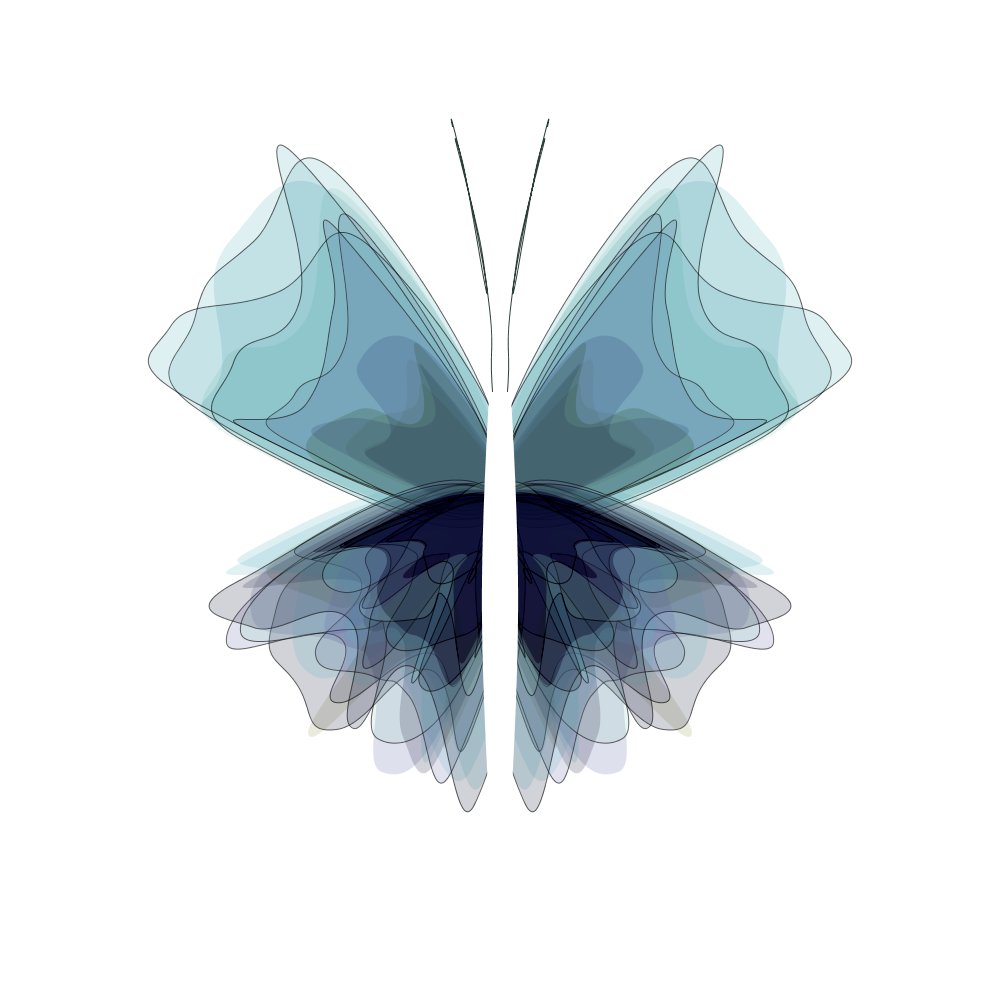 Butterfli_3500's tweet photo. Art opens up the stream of the subconscious and intends to personally touch every person that comes across it.

https://t.co/QpS7cKYUnN

#NFTCommunity #NFT #nftcollector #NFTdrop #NFTshill #ethereumNFT #Ethereum #uniquenft https://t.co/SJ8Rcm7gEM