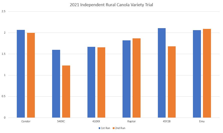 Nigel Routledge tweet media