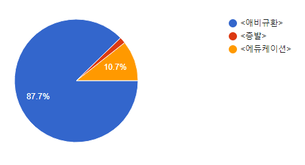 인디스페이스 indiespace tweet media