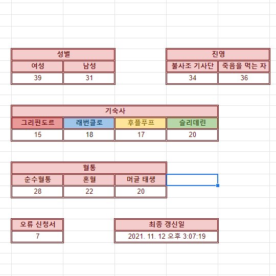 동결 Eden ; 선악과의 과실 tweet media