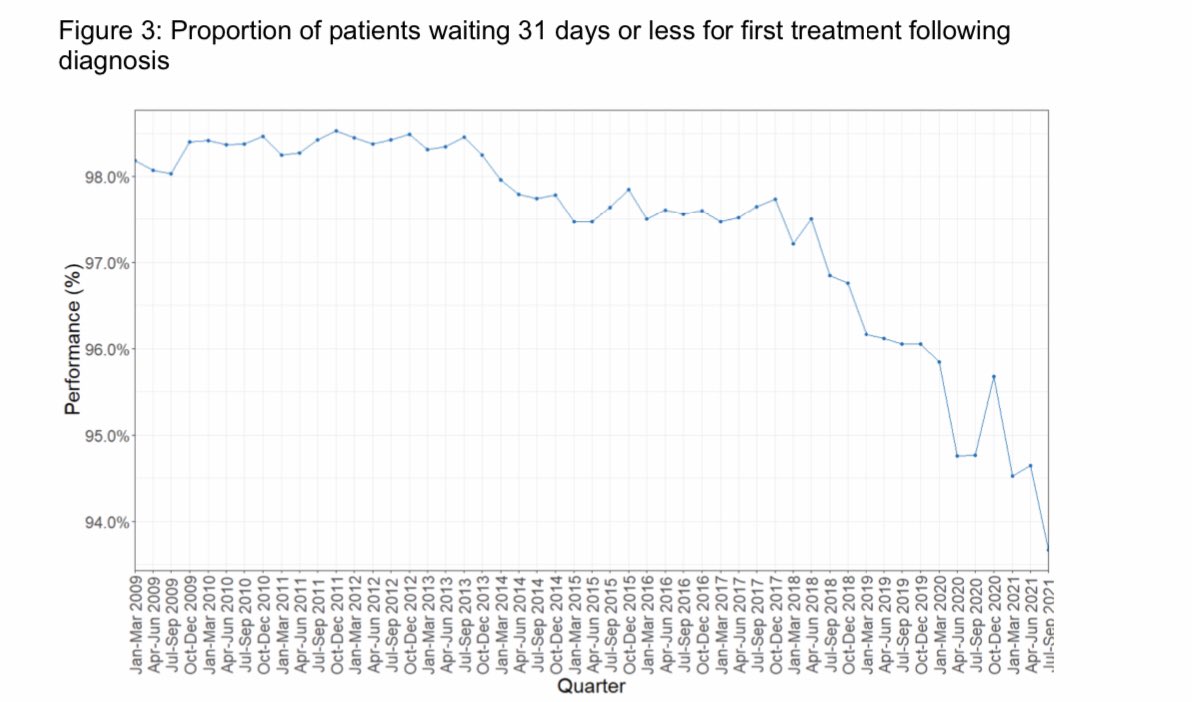 radiotherapy_uk tweet picture