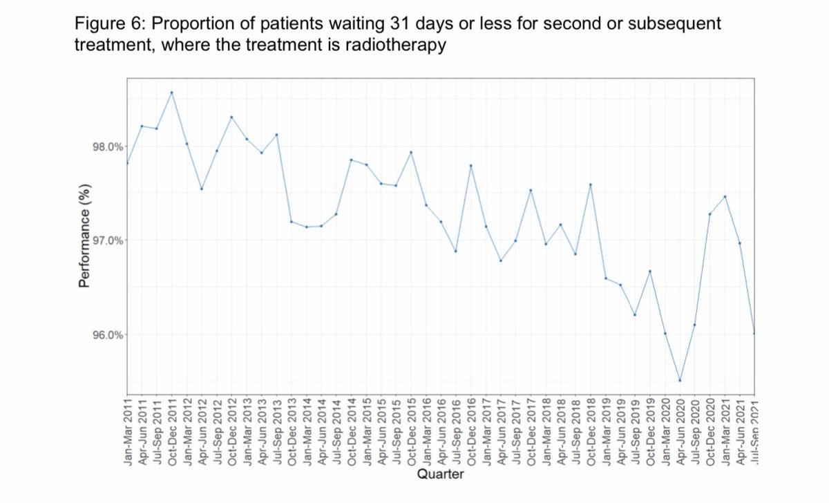 radiotherapy_uk tweet picture