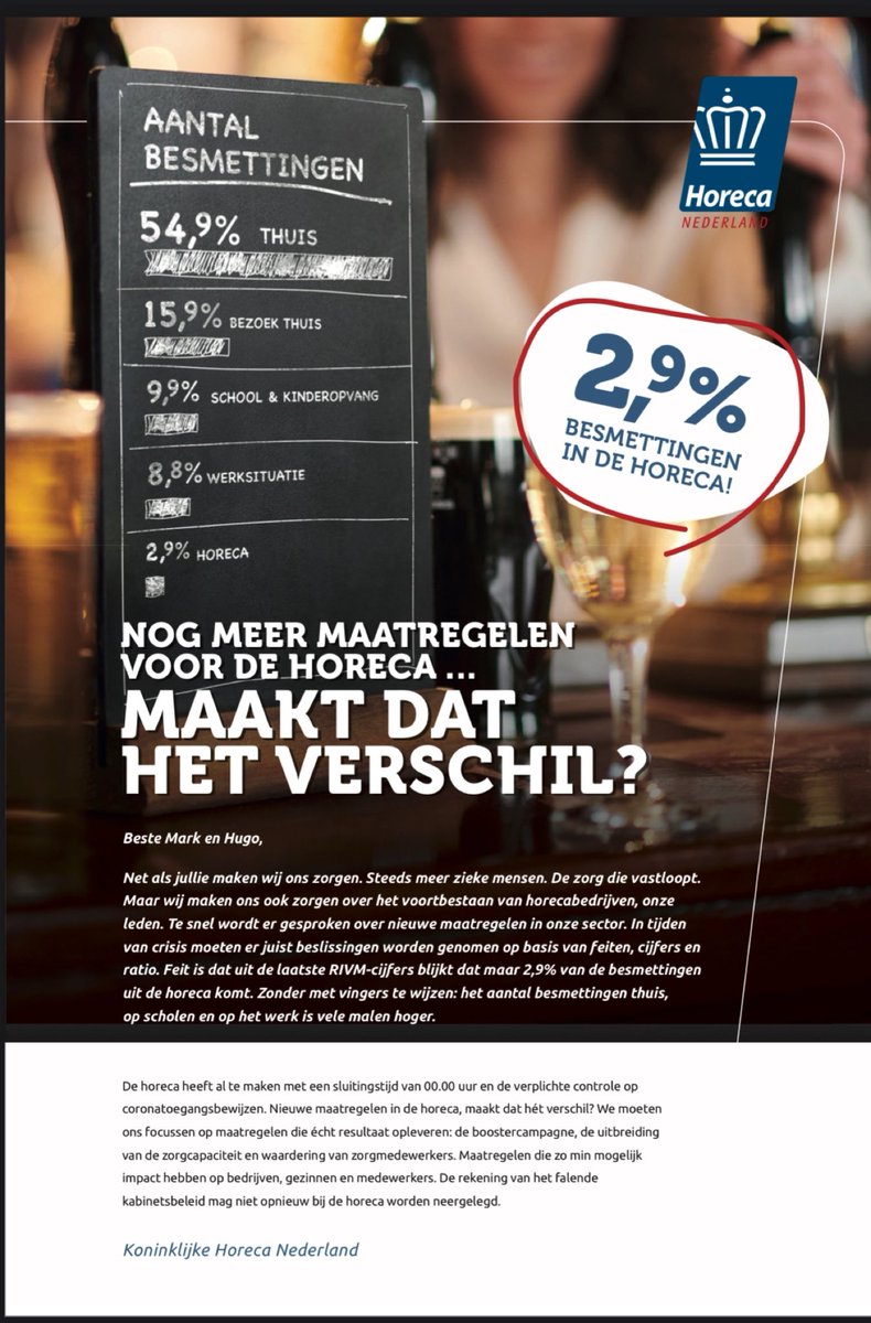 2,9% van de besmettingen komen volgens RIVM rapport van bron &amp; contactonderzoek uit de horeca. Focus je als kabinet daar waar je écht effect sorteert.