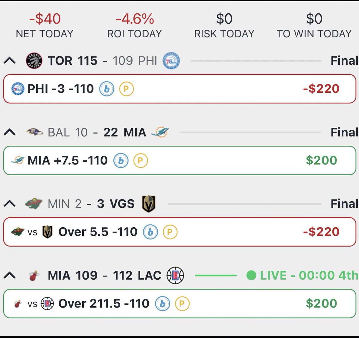 Capping_picks's tweet photo. 11.11.21 Recap
#PremiumKeyPicks
2-2 | -0.4u
#NFL 1-0 |+2u
NFL🏈Season: 30-15-2 | +26.1u💰
#NBA 1-1 | -0.2u
#NHL 0-1 | -2.2u
❤️Goodnight from Las Vegas♠️
#GamblingTwitter #TeamPicksCity
#bettingtips #bettingtwitter #Tipster https://t.co/Eg54DgXhQL