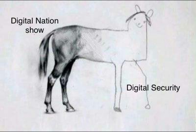 Дижитал Монголын түүх