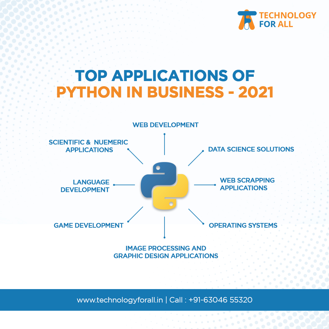 technologyfora4's tweet image. Have a look at diverse applications of Python.
Checkout to start career on data science: bit.ly/3HerQCy
#python #datascience #pythonapplications #applications #webdevelopment #languagedevelopment #gamedevelopment #imageprocessing #languagelearning #technologyforall