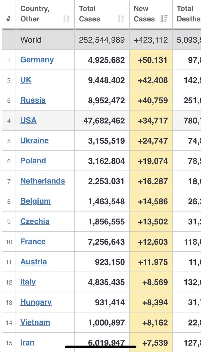 Schlagzeilenvorschlag: WIR SIND CORONA!
