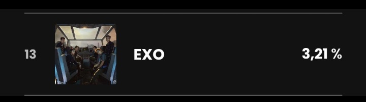 exobrand50's tweet photo. MAMA D-10
For those of you who haven't been joined to vote in mwave, its not too late, lets put  exo on top #10

#MAMAVOTE #exo 
@weareoneEXO 
! https://t.co/n7hcsAP5XD