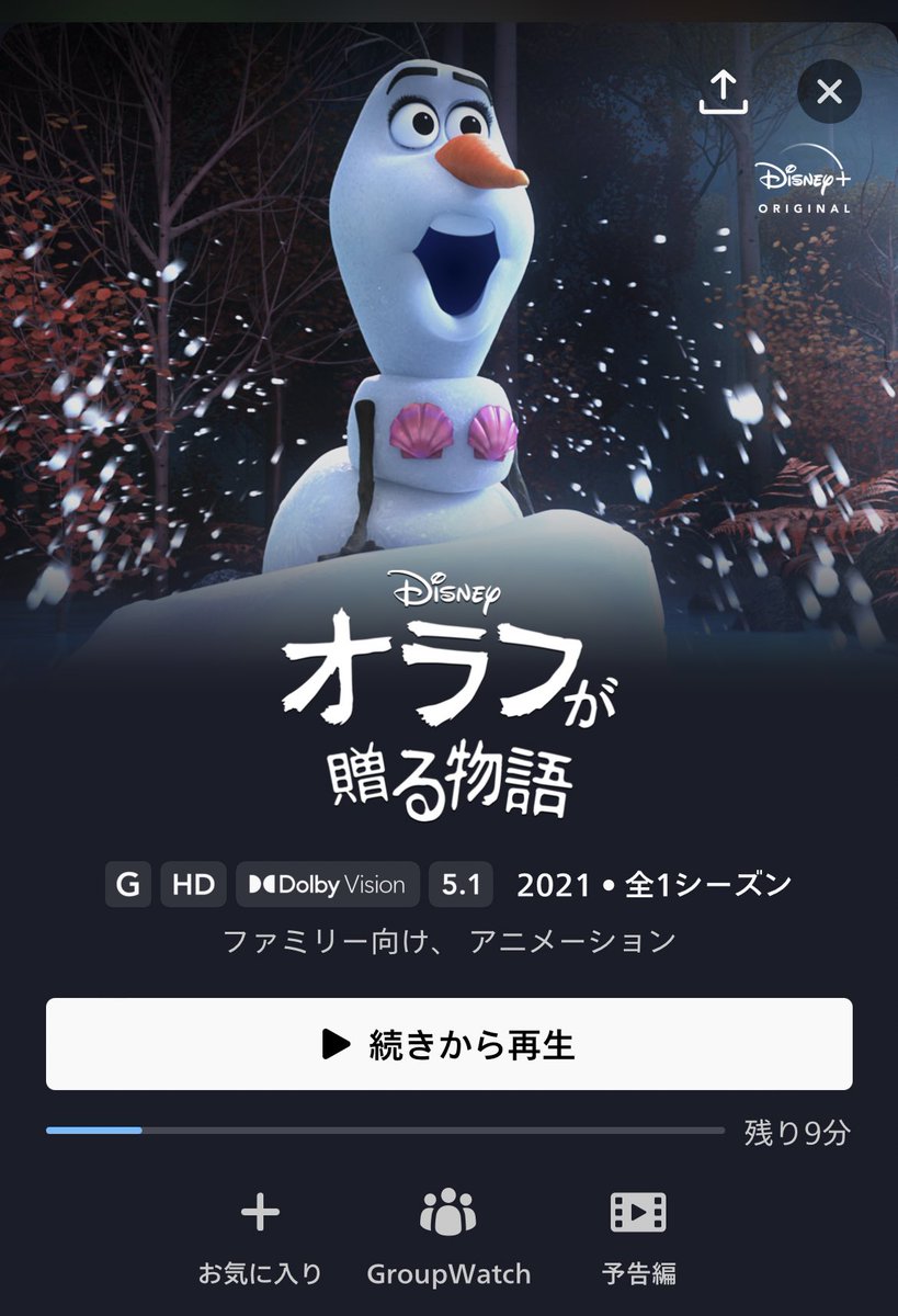 鷹媛 Takahime117 Twitter